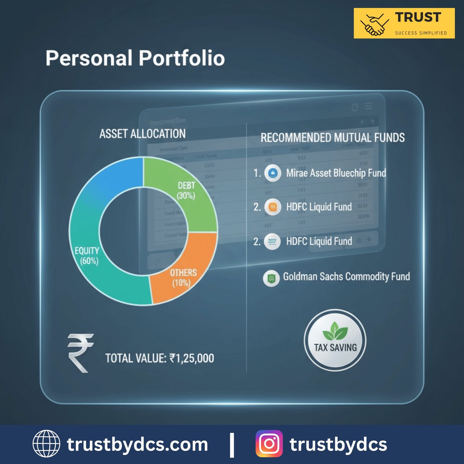 investment strategy plan - trust (trustbydcs)