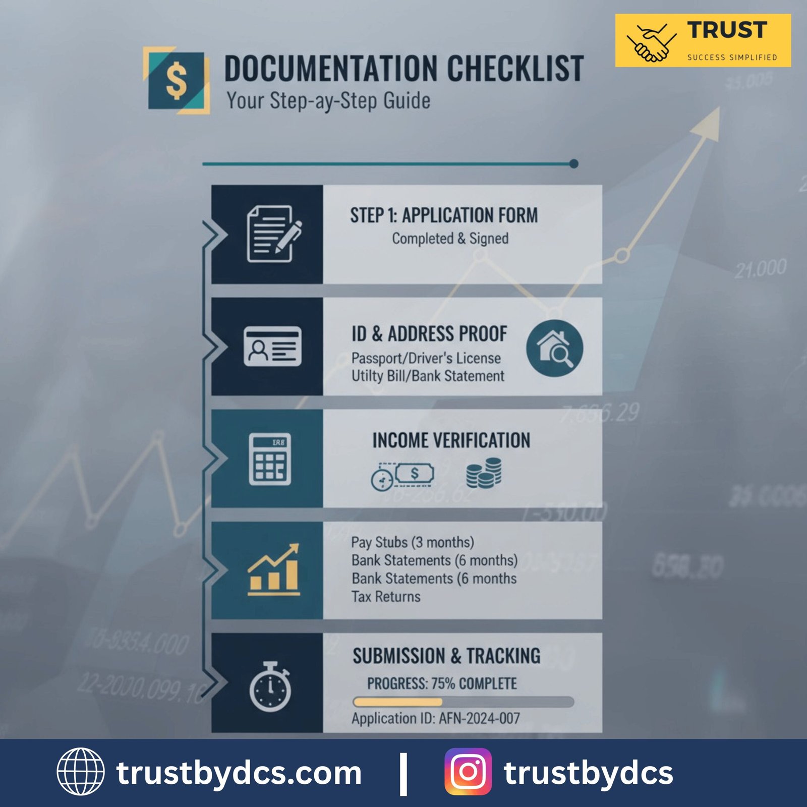 loan advisory service - trust (trustbydcs)